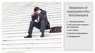 Not all contracts require signatures! Why workplace deviance occurs.