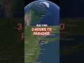 New York to Caribbean in 3 Hours ✈️ Antigua Flight