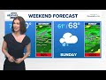 Get ready for a soggy weekend ahead of comfortable temps next week