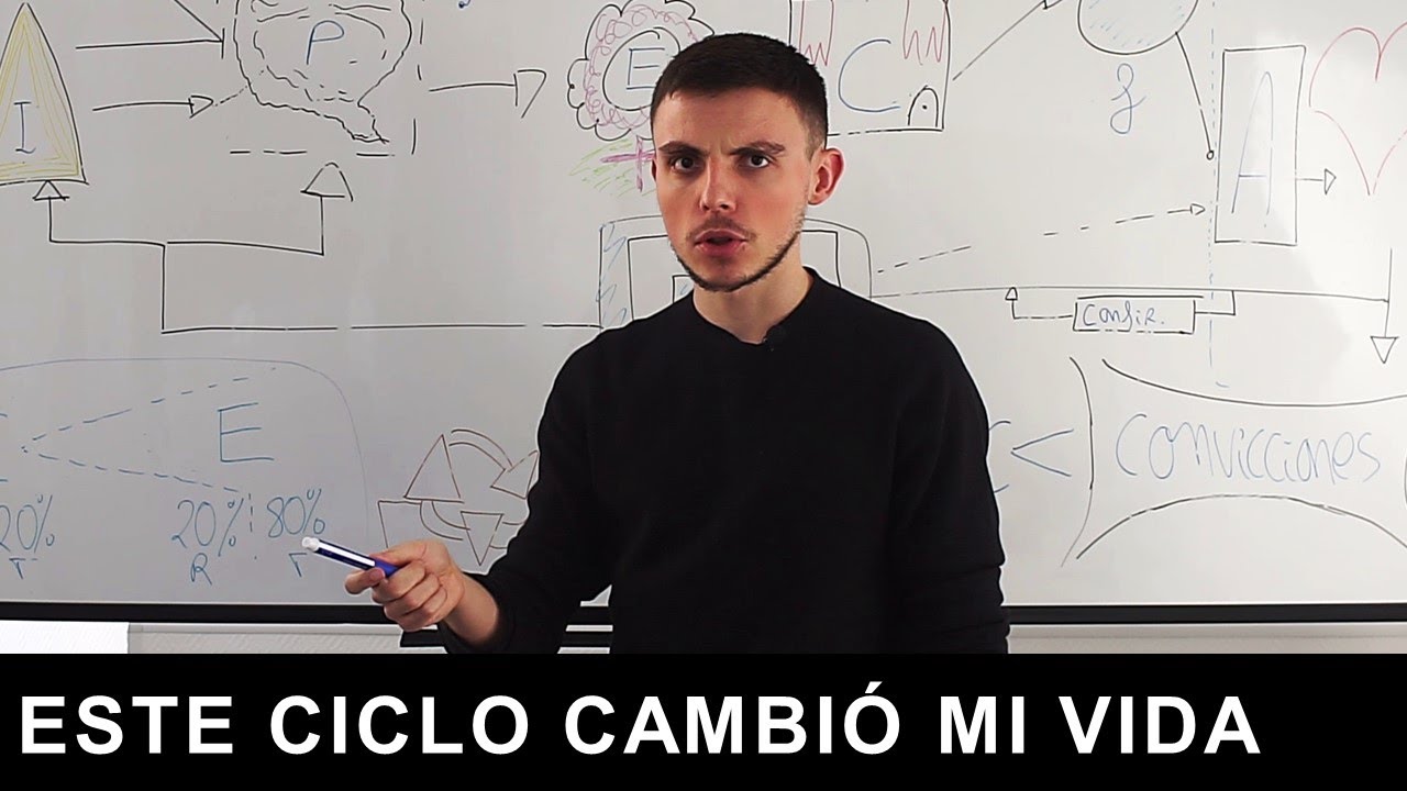 Cómo Reprogramar Tu Mente Subconsciente: El bucle que determina tu destino (Elixir Secreto)