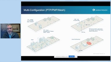 cnWave Facebook Terragraph Certified 60GHz Multi-Gigabit, Meshing Broadband Access Platform