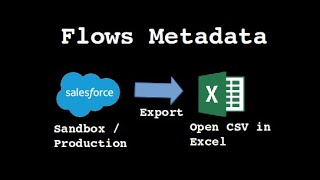Export Flows Metadata to Excel