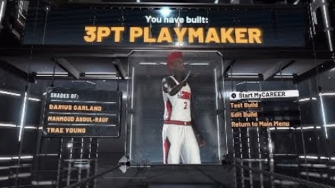 BEST GUARD BUILD IN 2K22?? How to make the Demi God 3pt Playmaker With Contact Dunks