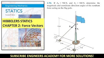 2-94 | Chapter 2: Force Vectors | Hibbeler Statics 14th ed | Engineers Academy