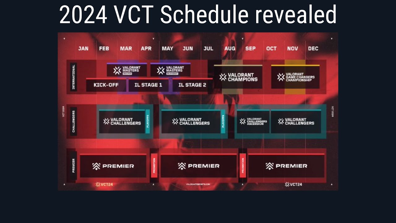 2024 VCT Schedule revealed YouTube