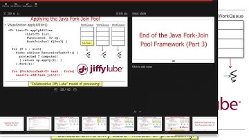 The Java Fork-Join Pool Framework (Part 4)