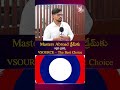 Masters Abroad డ్రీమ్కు సరైన గైడెన్స్ VSOURCE – The Best Choice | VSource | SumanTV