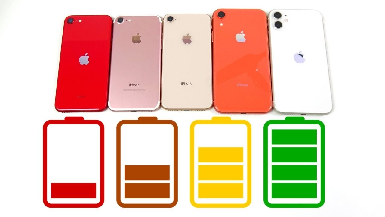 iPhone SE 2020 vs iPhone 7 vs iPhone 8 vs iPhone XR vs iPhone 11 Battery Drain Test 