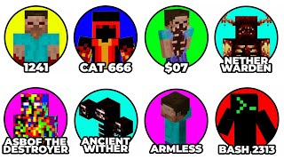 Todas las Creepypastas de Minecraft explicadas en 12 minutos