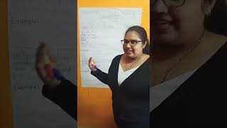 Mock Teaching (Form 1 English - Articles)