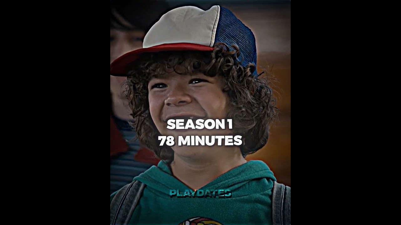 Dustin Henderson Screen Time #strangerthings #steveharrington #eleven#dustinhenderson
