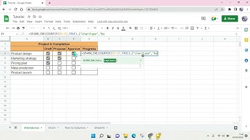 How to Track the Project Progress Using Sparkline in Google Sheets