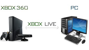 Connecting Xbox 360 to Xbox Live through a Computers Connection