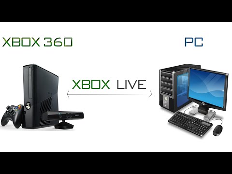 कंप्यूटर कनेक्शन के माध्यम से Xbox 360 को Xbox Live से कनेक्ट करना