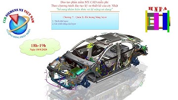 [NX-Training]-Chương 5 : Quản lý đối tượng bằng layer trong phần mềm NX