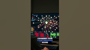 Continuous Security: Unified Dashboard & Real Time Protection  #cybersecurity #cybersecuritycompany