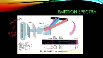 Light as a particle part 3
