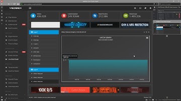 NULLBOOTER.CLUB - BEST STRESSER | DSTAT | 70GBPS | 85K R/S