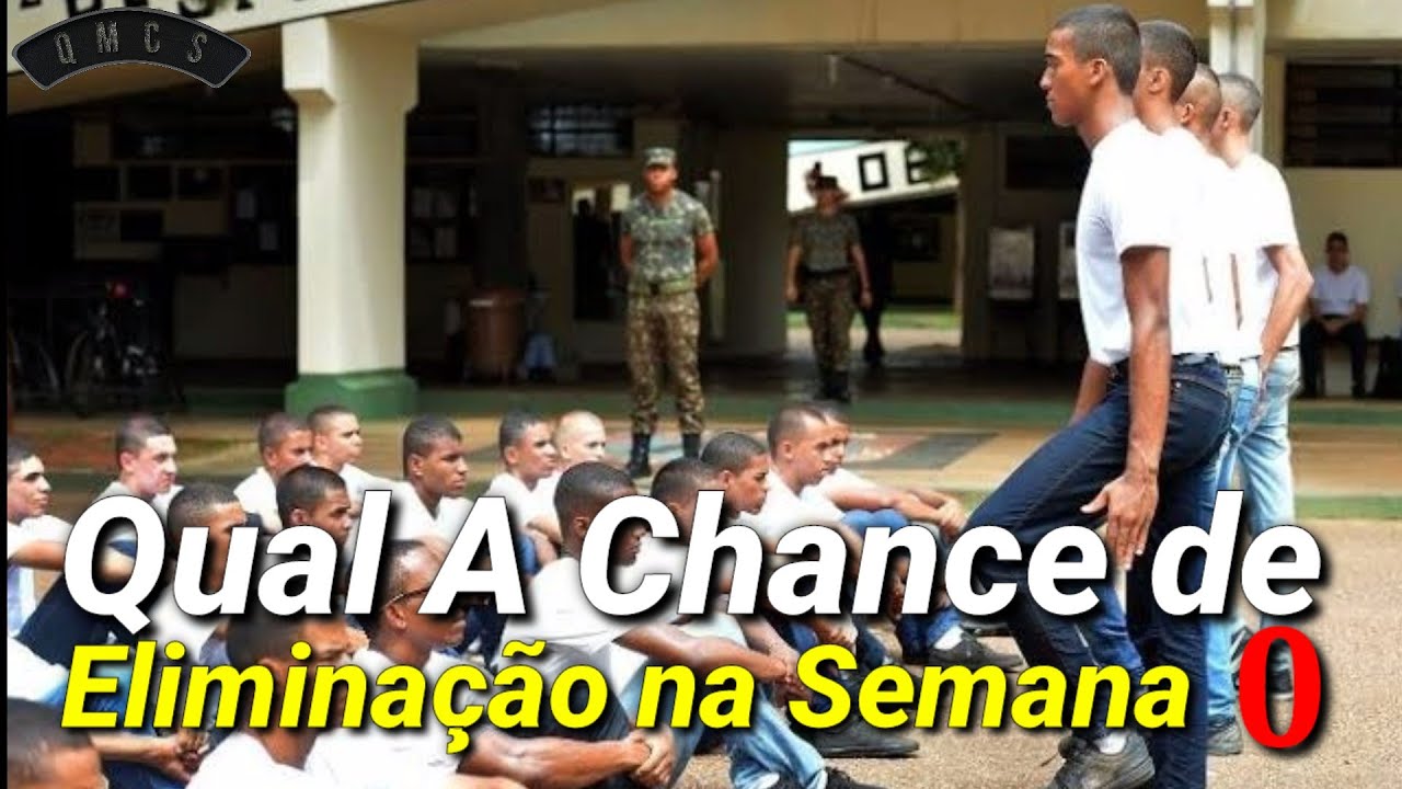 Qual a Chance de Ser Dispensado na Semana Zero!?