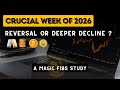 Is this One of the Most Important Weeks of 2026 ? Equity | Commodities | Crypto