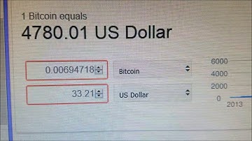 Genesis Mining Day 59 Vlog