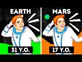 How Old You'd Be If You Lived on Different Planets