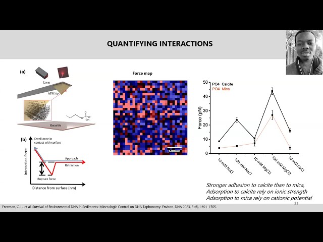 Paleoenvironmental DNA and Human Evolution Symposium - Karina Sand