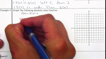 Algebra 2 - 2.7 Graph Absolute Value Function - Part 2