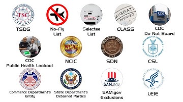 Every US Watchlist Explained