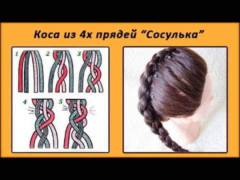 Не могу плести косички дочке Не могу плести косички дочке