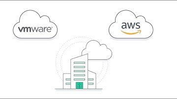 VMware Cloud on AWS Onboarding: Simple as 1, 2, 3