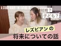 【将来】ただの同性カップルが思い描く夢の話。【結婚生活】〔English Sub〕#084