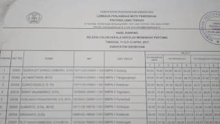 Gempar!!! Nilai seleksi calon kepsek ini