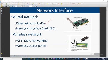 ITF: Module 3  Unit 1 System Components