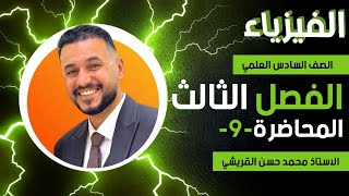 محاضرة رقم9 /مسائل دائرة الرنين الجزء الاول / الفصل الثالث/ فيزياء السادس العلمي