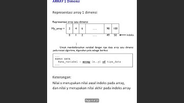 Penjelasan Array 1 Dimensi
