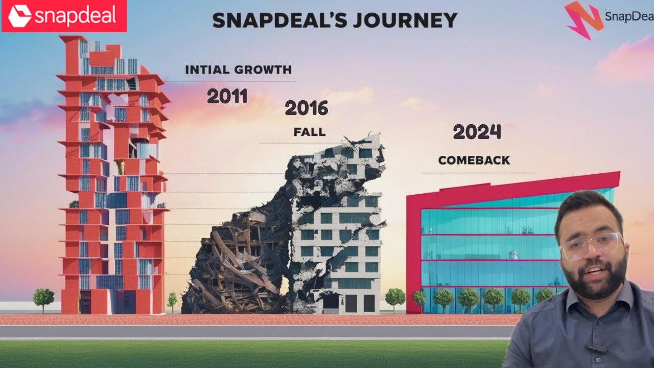 The rise, fall and comeback of Snapdeal