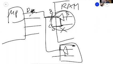 CMOS VLSI DESIGN USING MICROWIND 21st