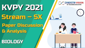 KVPY Paper Discussion 2021 | BIOLOGY (SX)