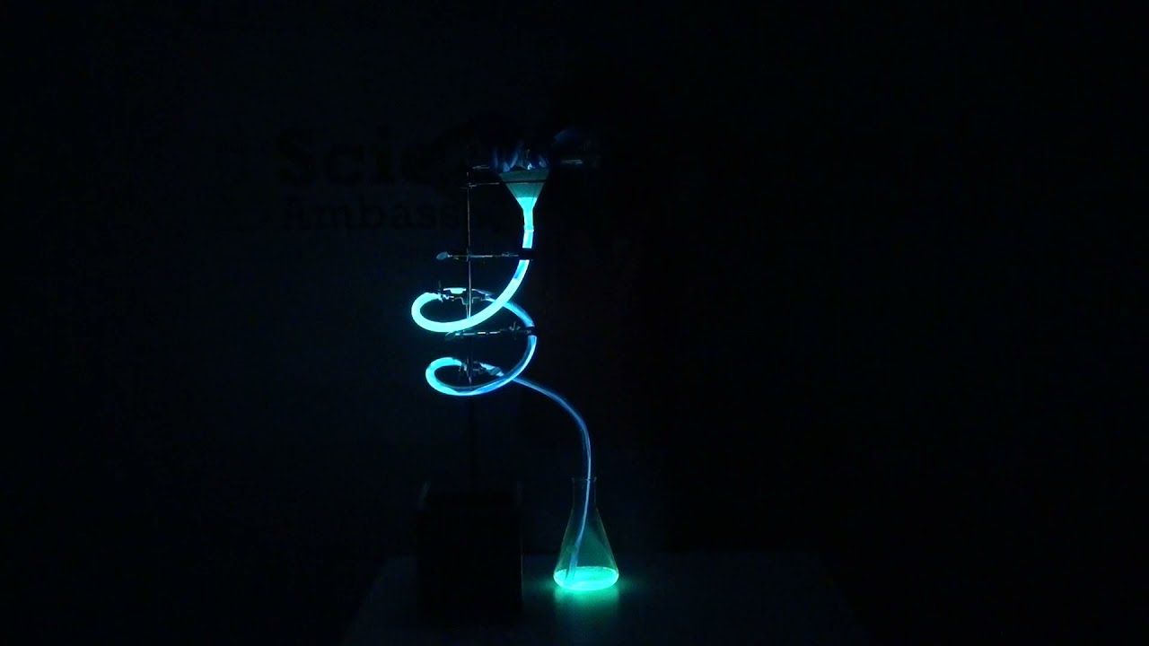 Luminescence YouTube