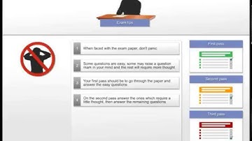 PRINCE2 Foundation exam hints 2009 edition