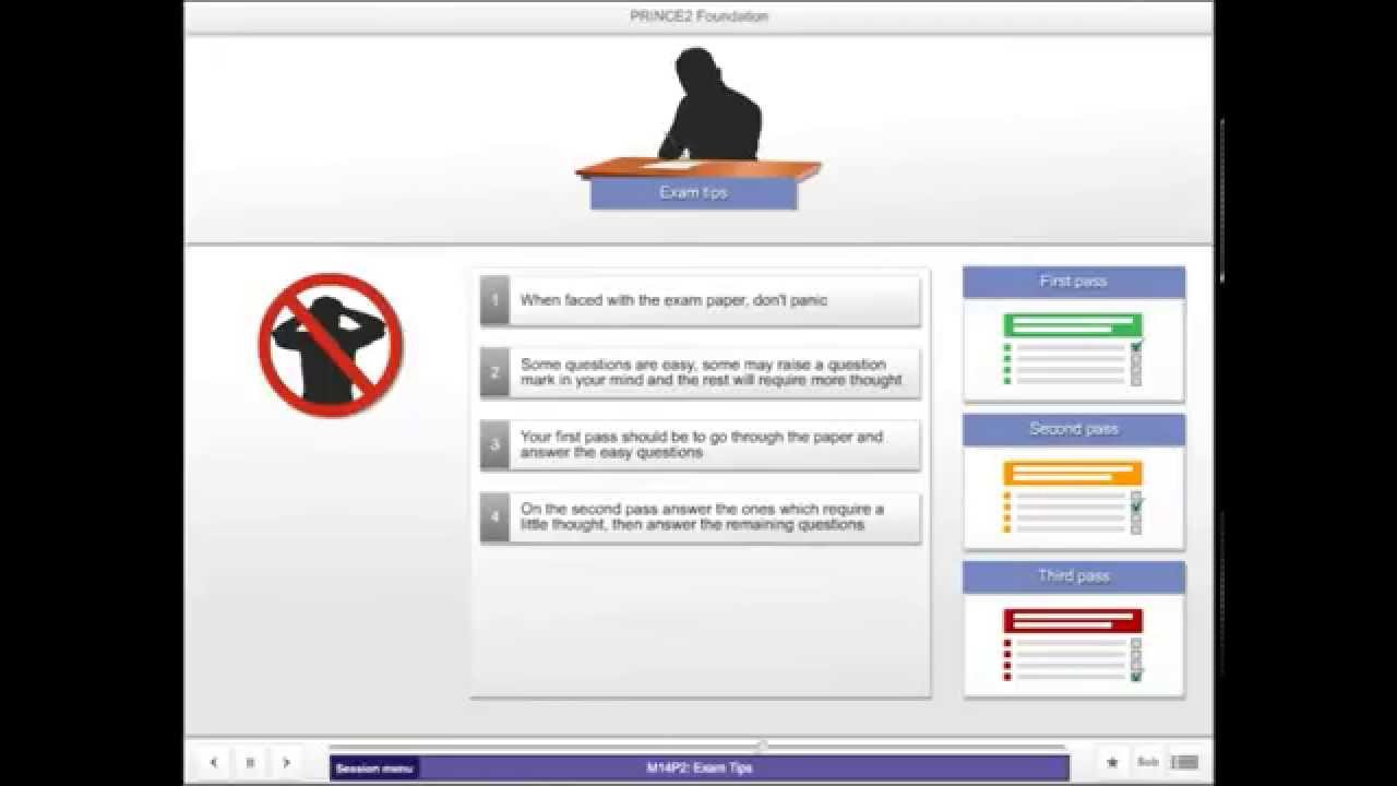 PRINCE2-Foundation Deutsch