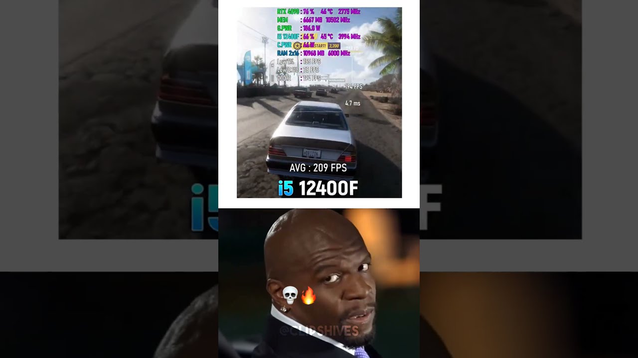I5 12400F VS Ryzen 5 8400F Rating Ratingdown Intel Amd Intelvsamd Intelcpu Amdcpu