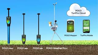 POGO TurfPro System screenshot 1