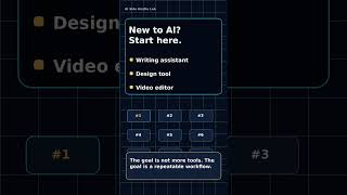 Start With These 3 AI Tools #Shorts