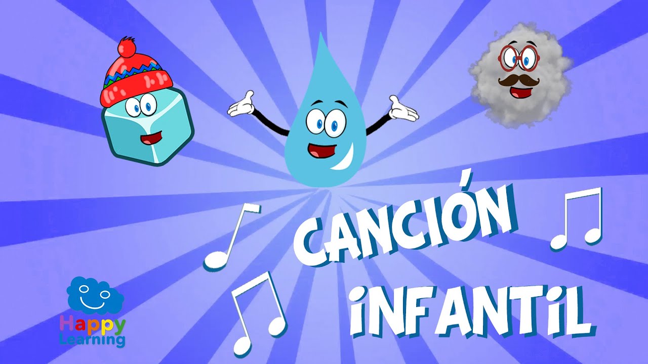 El Agua Viene El Agua Se Va Canciones Educativas Para Ninos