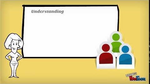 Classroom Assessment Techniques (SCC)