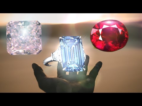 Top 10 Most