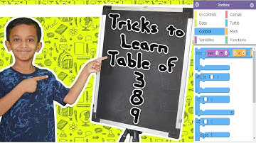 Live Online Coding Class 18 (Real Time Math Tables App in Applab )