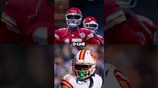 Kansas City Chiefs v TB Buccaneers